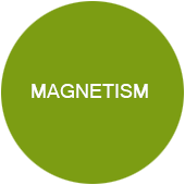 1magnetism